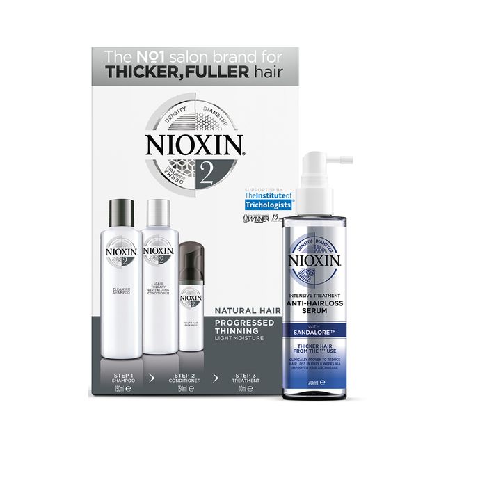 Kit Nioxin Anti Hairloss E Kit Trial Sistema 2 Wella