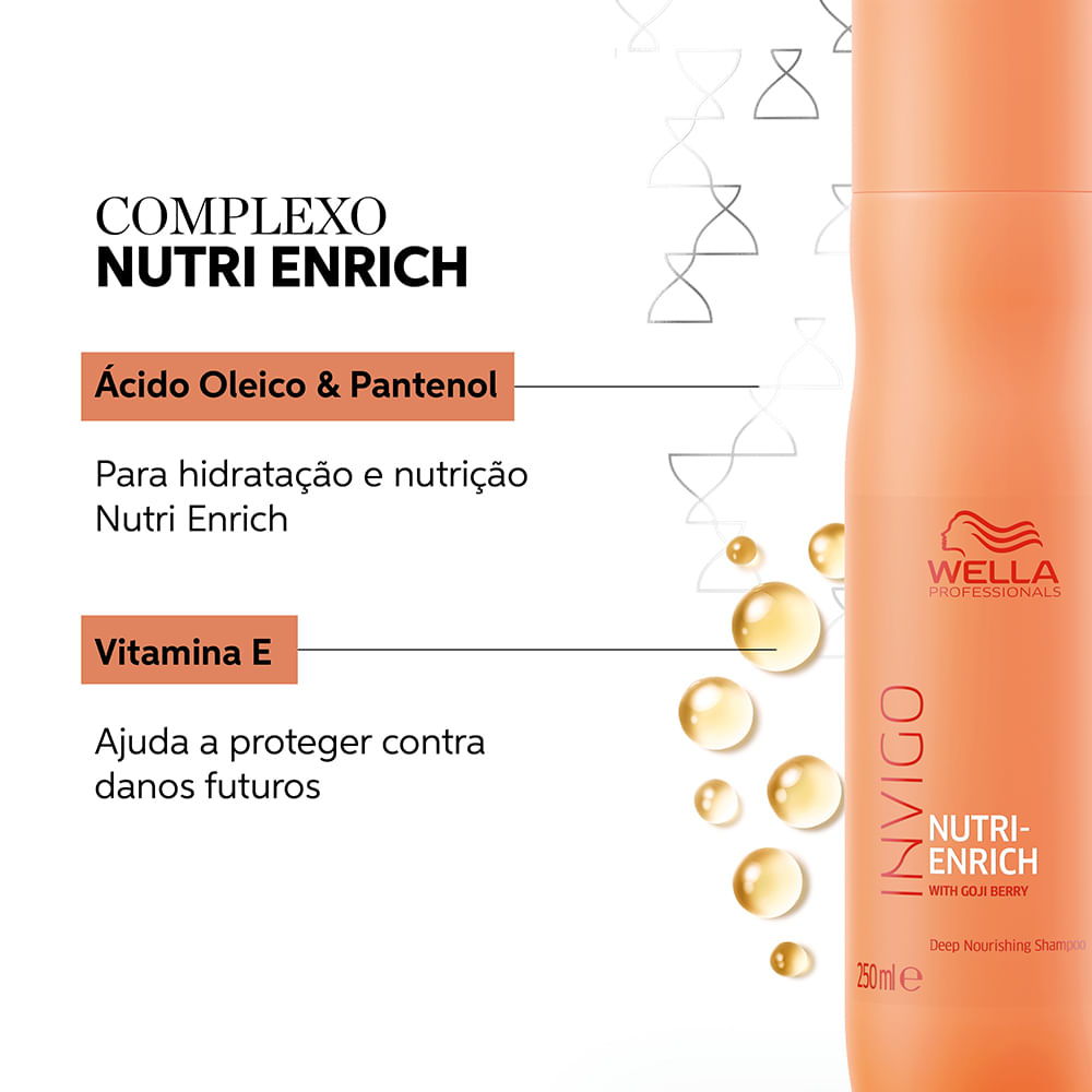 Leave in wella enrich best sale