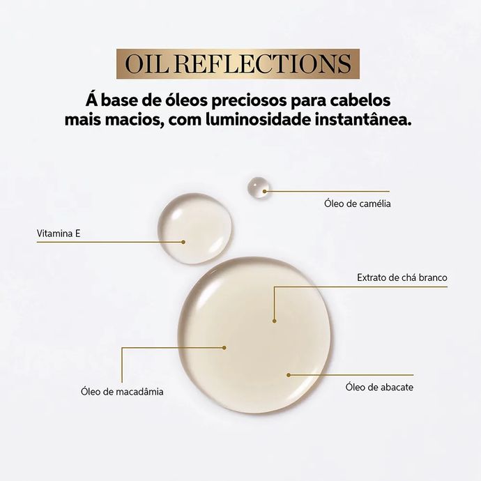 Oil-Reflections---Oleo-Capilar-100ml